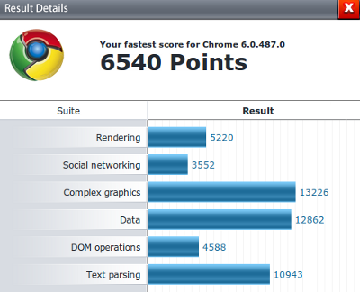6540_chrome