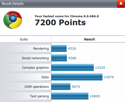 7200_chrome