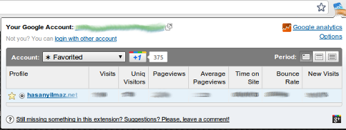 stats_checker_for_google_analytics