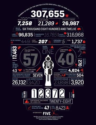 infografik