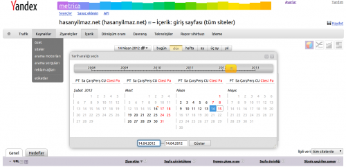 Yandex Metrica yandex_metrica