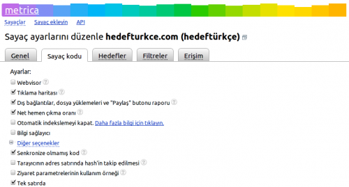Yandex Metrica Sayaç Kodu yandex_metrica