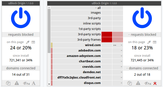 uBlock Origin